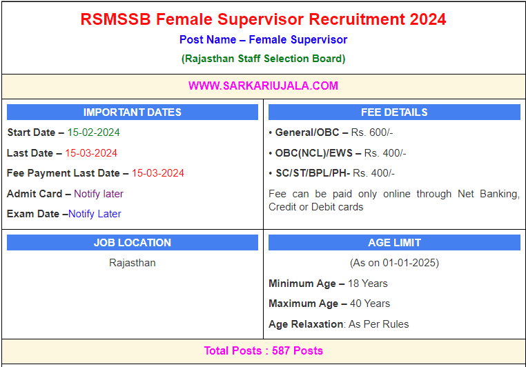 RSMSSB Female Supervisor Online Form 2024 (587 Posts) SarkariUjala